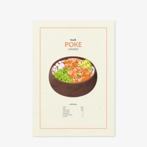 Ultimissimo Modello Guzzerie Poke Poster