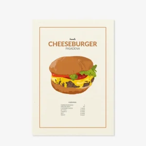 Occasione Guzzerie Cheeseburger Poster