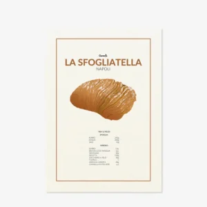 Nuova Collezione Guzzerie La Sfogliatella Poster
