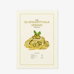Compra Adesso Guzzerie Gli Spaghetti Alla Nerano Poster