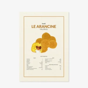 Guzzerie Le Arancine Poster Bestseller