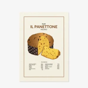 Guzzerie Il Panettone Poster Promo Stagionale