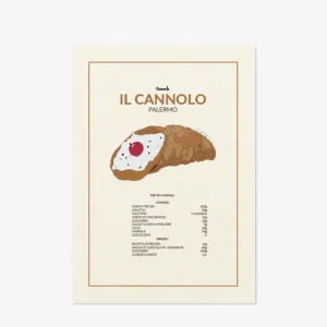 Super Prezzo Guzzerie Il Cannolo Poster