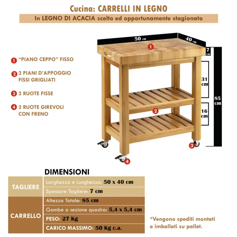 Compra Adesso Carrello da cucina in legno massello 50x40xh85 cm con tagliere in legno spessore 7 cm di Acacia stagionato con lavorazione dentatura maschio Femmina Spagnoli snc