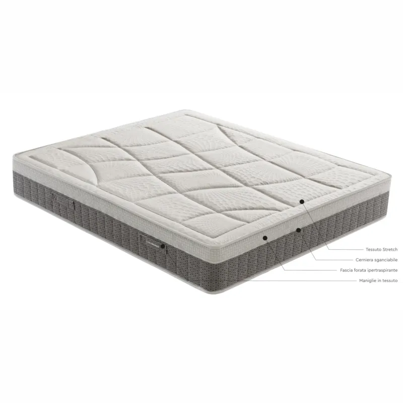 Prezzo Ridotto Materasso Matrimoniale AMBRA con 800 Molle indipendenti composto da una lastra in Memory Foam High Density di Dispositivo Medico dimensioni 160x190x h 28 cm Casa Fortunato Materassi