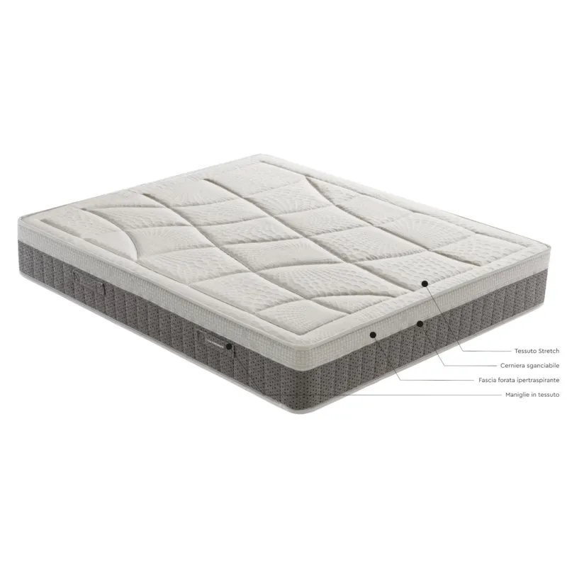 Professionale Materasso Matrimoniale AMBRA con 800 Molle indipendenti composto da una lastra in Memory Foam High Density di Dispositivo Medico dimensioni 160x200x h 28 cm Casa Fortunato Materassi