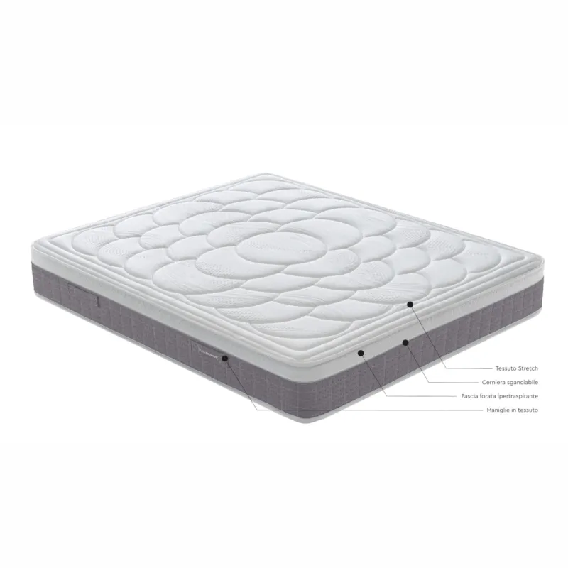 Promozione Esclusiva Materasso Matrimoniale ANEMOS in Polifoam di 5 mm con proprietà in fibra di carbonio Dispositivo Medico classe 1 dimensioni 160x200x h 28 cm Casa Fortunato Materassi