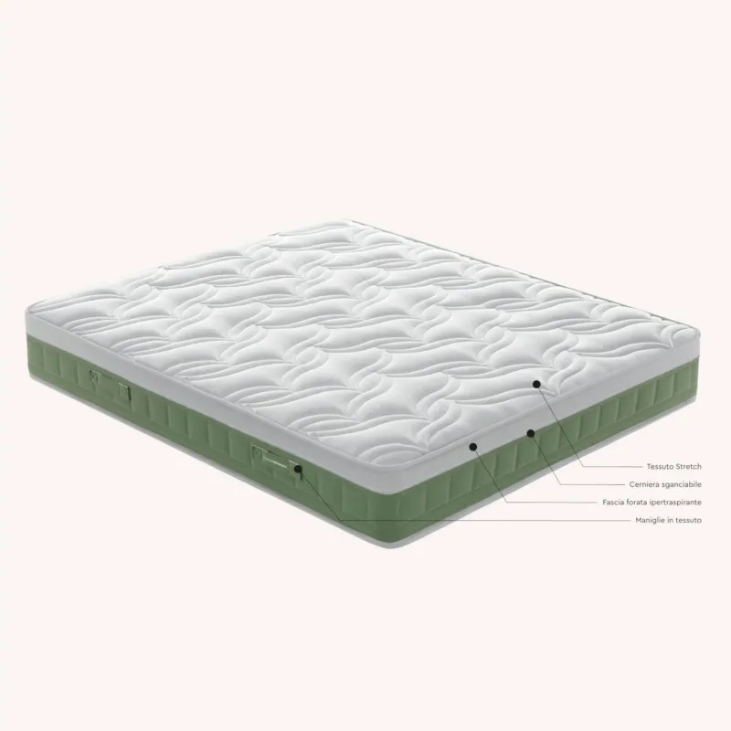 Quantità Limitata Materasso Matrimoniale Memory Green in Tessuto TENCEL Dispositivo Medico dimensioni 160x200x h 24 cm ottenuto da materie prime naturali, quali la polpa del legno di faggio Casa Fortunato Materassi