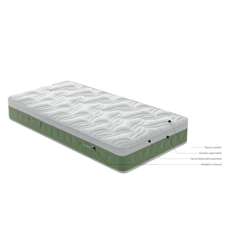Materasso Singolo Memory Green in Tessuto TENCEL Dispositivo Medico dimensioni 80x190x h 28 cm ottenuto da materie prime naturali, quali la polpa del legno di faggio e di eucalipto Casa Fortunato Materassi Prezzo Basso