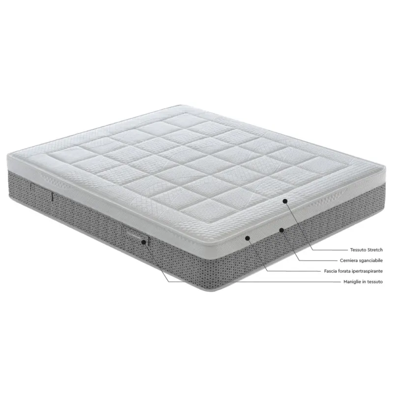 Compra Adesso Materasso Matrimoniale 3200 NAPOLI Supermicro Molle indipendenti e Memory Dispositivo Medico dimensioni 160x190x h 28 cm dotato di cerniera sganciabile fascia forata traspirabilità costante Casa Fortunato Materassi