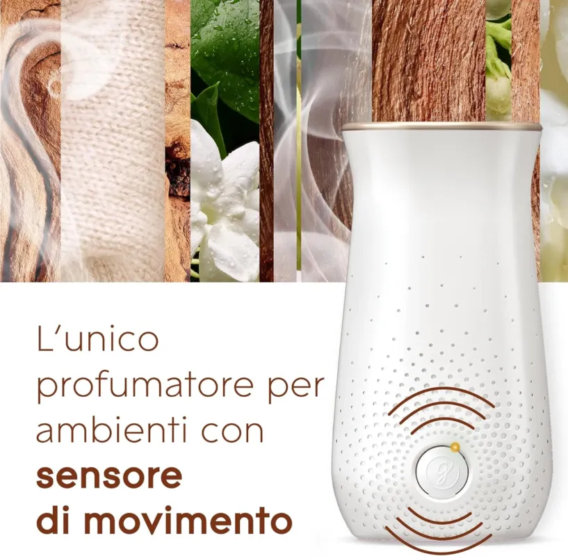 Super Prezzo Glade Sense & Spray Profumatore Ambiente con sensore di movimento Sandalo di Bali